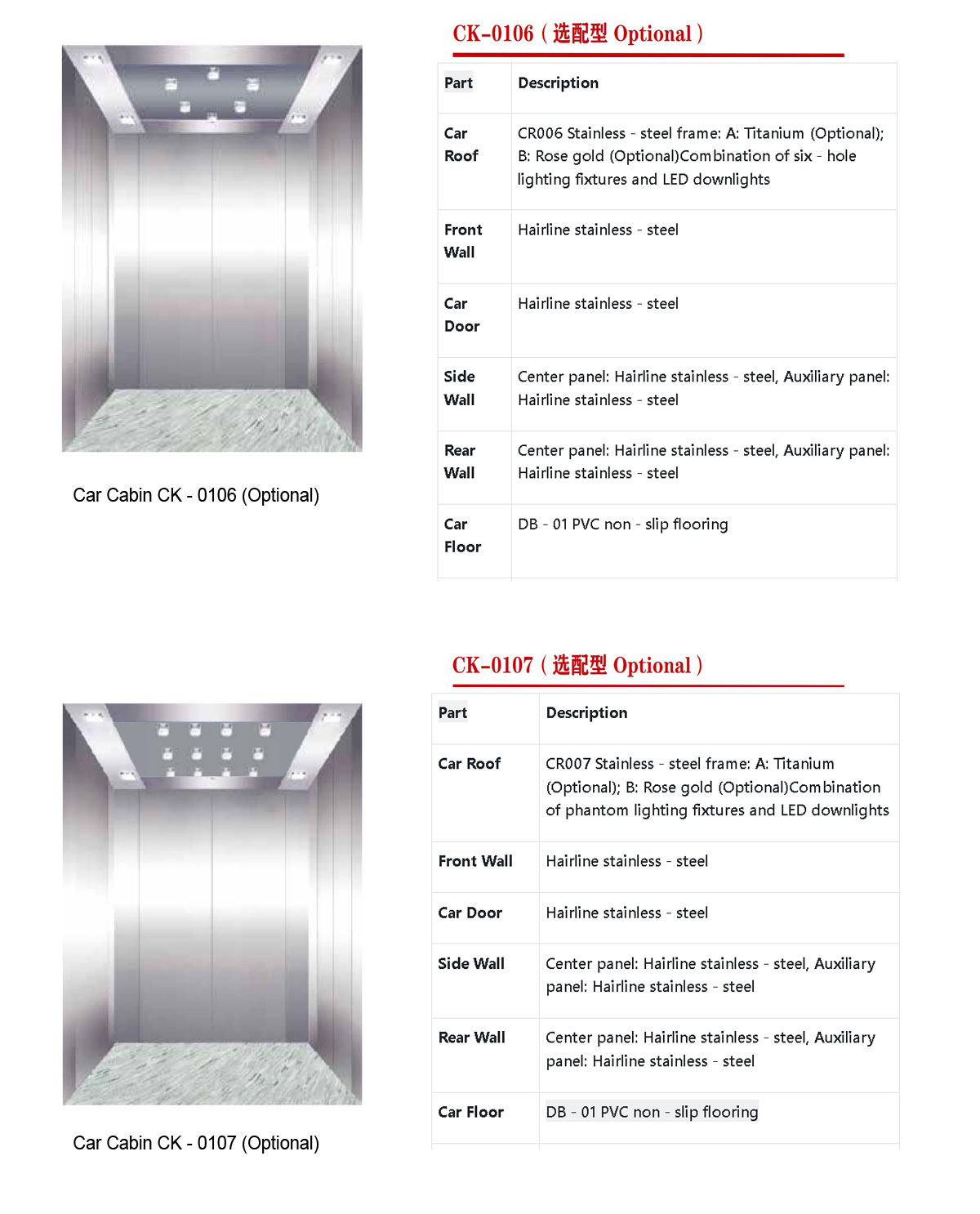 Passenger(图4) Passenger(图4)